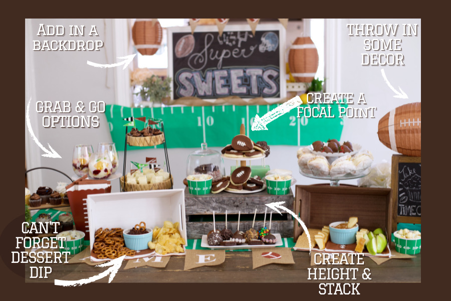 dessert table for the big game: markup