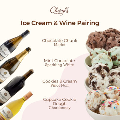 wine and ice cream pairings infographic